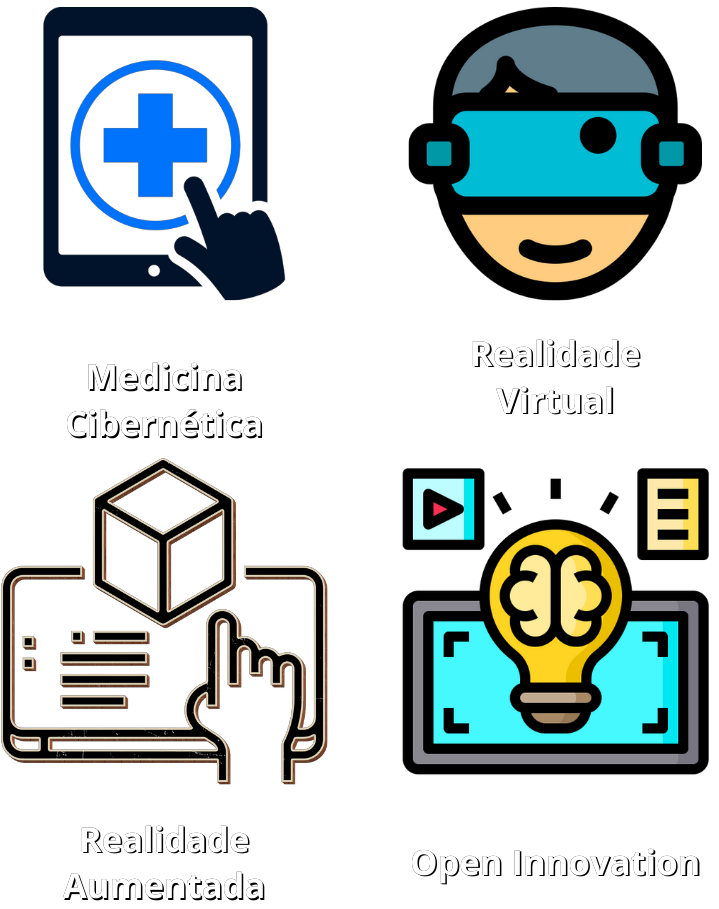 Medicina Cibernética, Realidade Virtual, Realidade Aumentada, Open Innovation