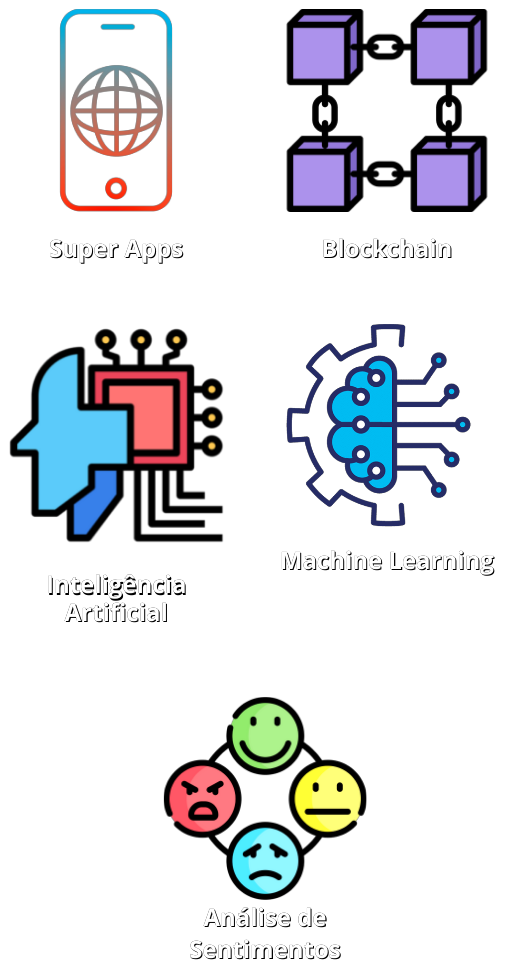 Super Apps, Blockchain, Inteligência Artificial, Machine Learning, Análise de Sentimentos.